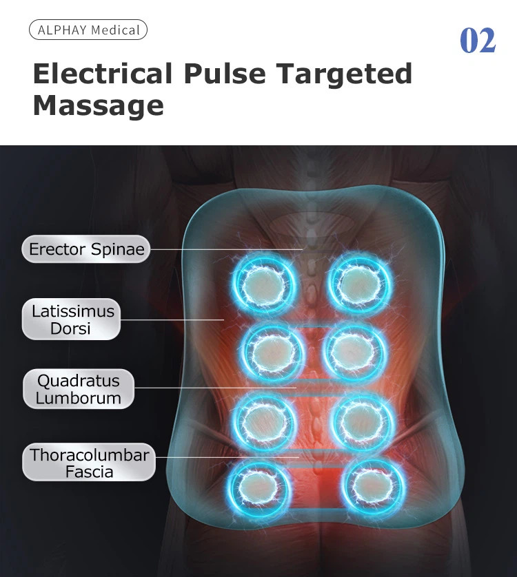 Bederní trakční přístroj Medical Grande electro